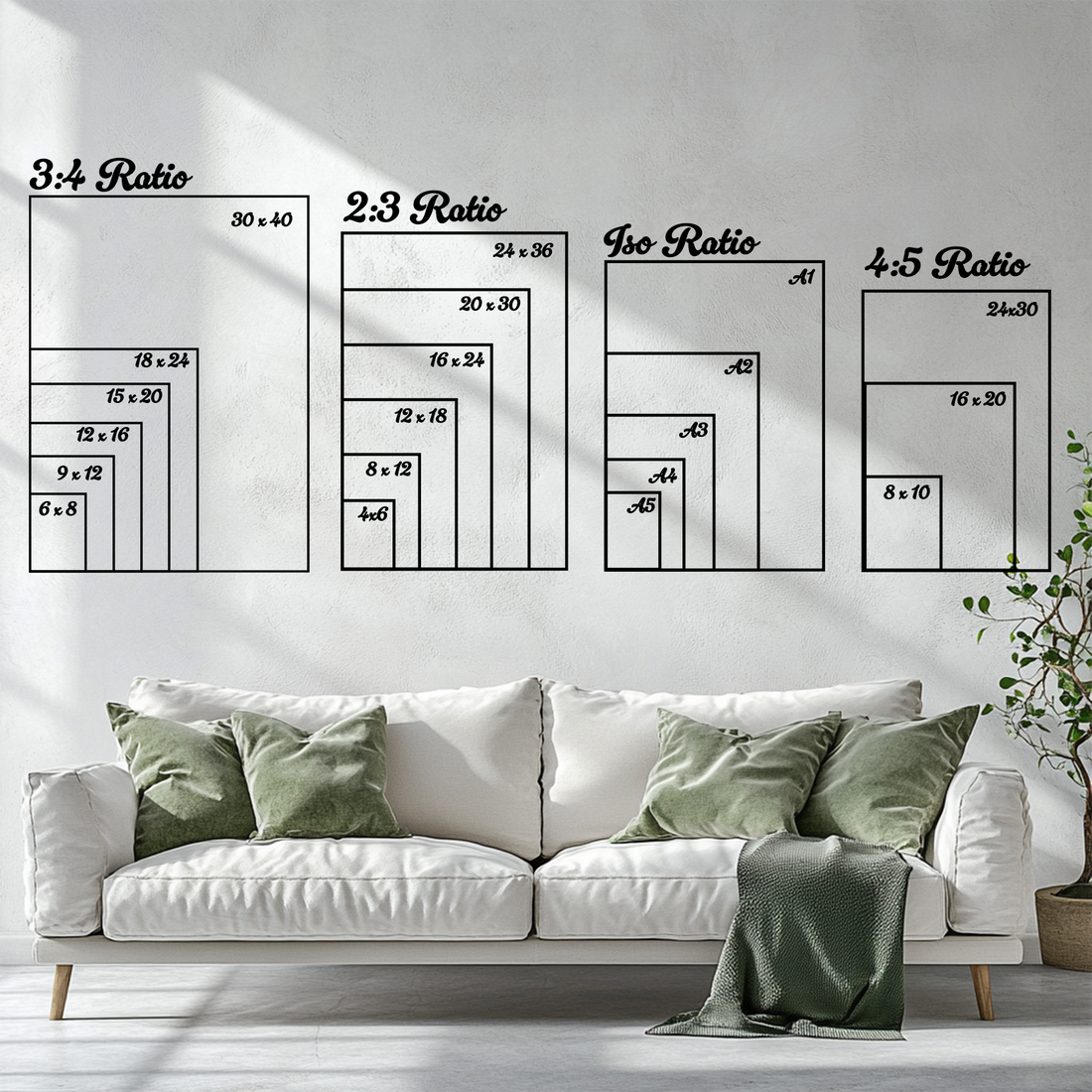Ratiogrößen einfach erklärt – so findest Du das perfekte Bildformat für Deine Wand